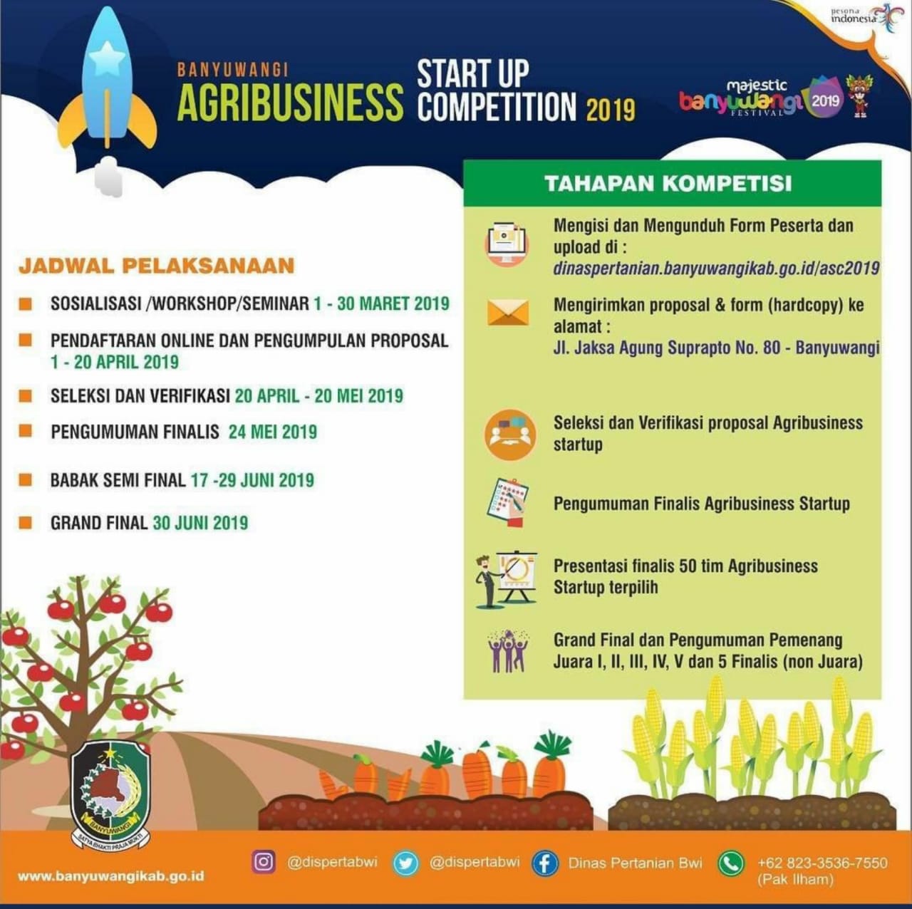 Mekanisme PendaftaranBANYUWANGI AGRIBUSINESS STARTUP COMPETITION